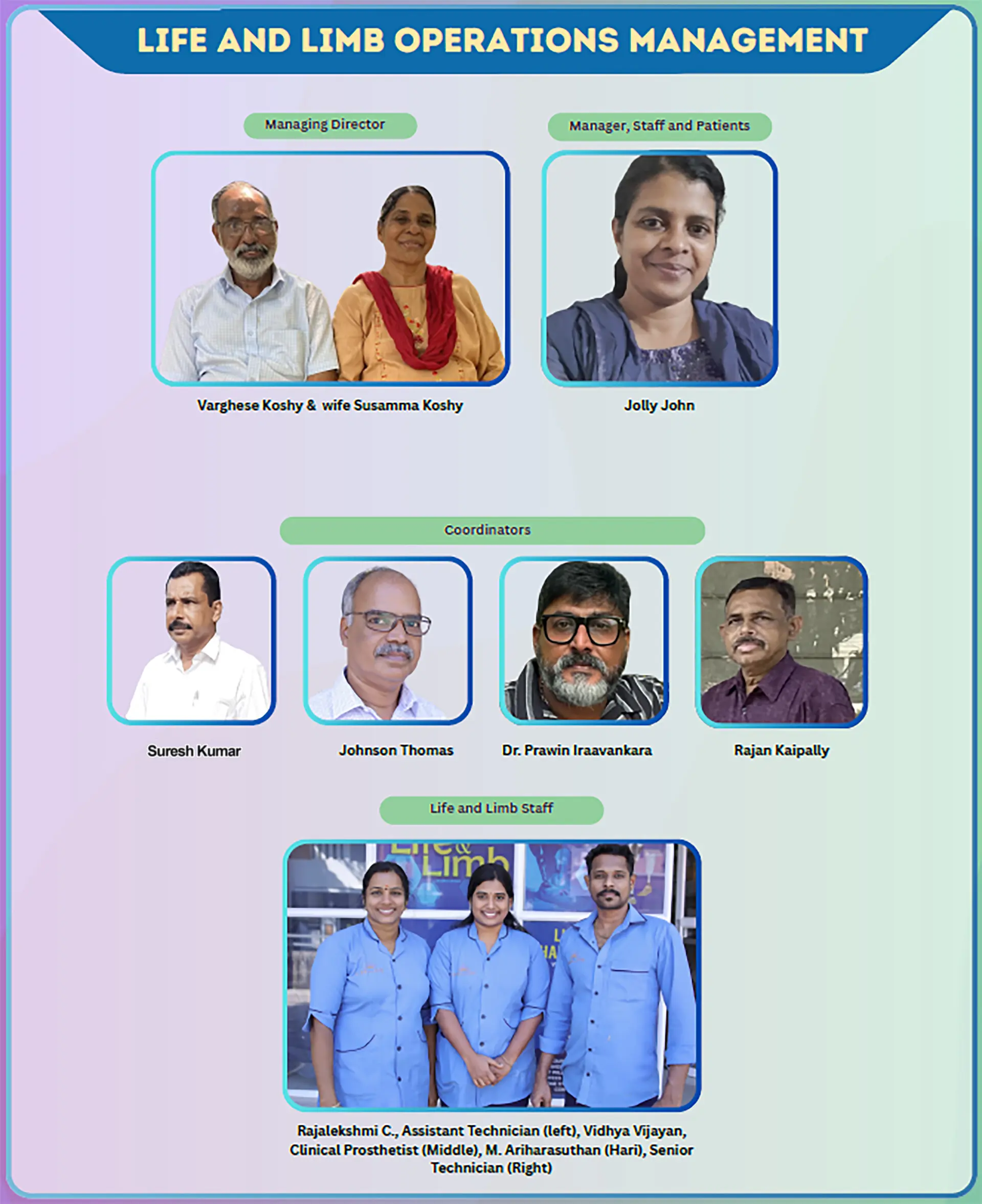 Life and Limb Operations Management Team